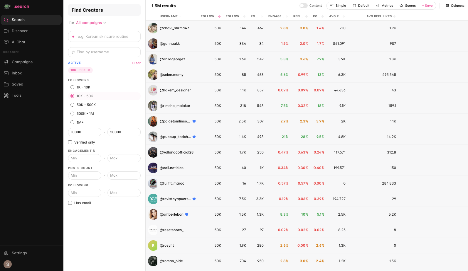 virev.ai Dashboard — Find Creators